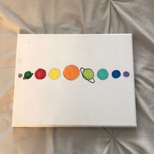 Solar System Canvas